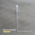 Pasteur -Pipette -Kunststoff -Abschluss